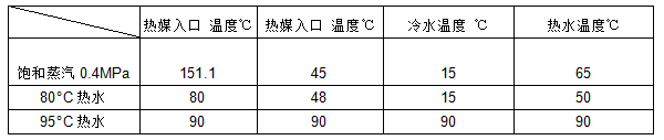 容積式浮動(dòng)盤管換熱器